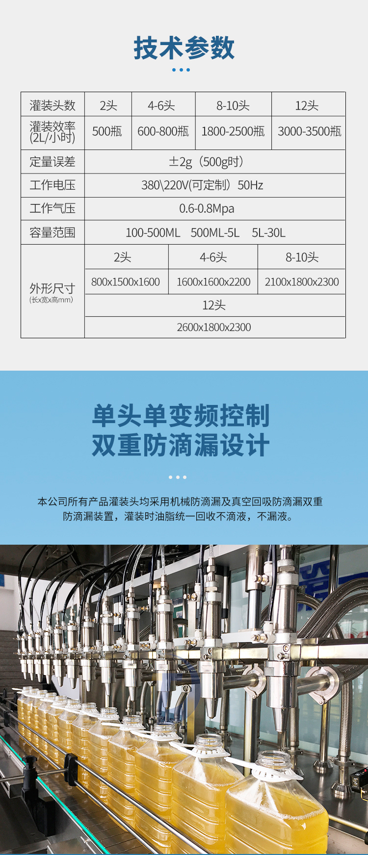 全自動(dòng)食用油灌裝機(jī)是我們的得力助手